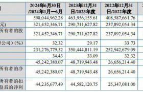 宏海科技IPO 聚焦主业创新发展 携手家电企业共筑世界级品牌